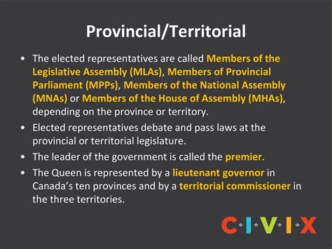 PowerPoint 3: Government in Canada - ppt download