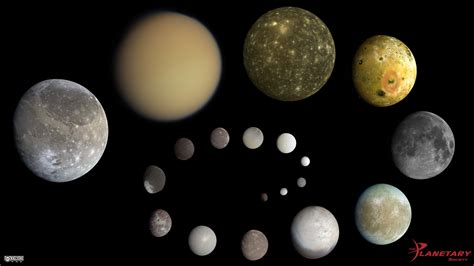 The Solar System's Major Moons (ordered by… | The Planetary Society