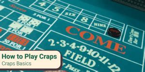 How To Play Craps: The Complete Beginner's Guide