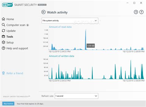 ESET Smart Security Premium 18.0.12.0 - Download, Review, Screenshots