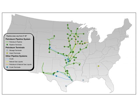 Magellan Midstream Partners, L.P.