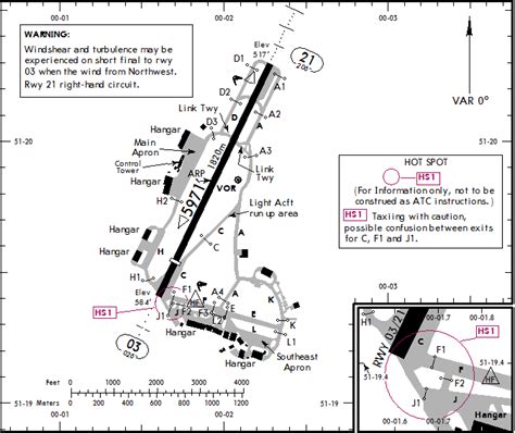 EGLC Airport Chart – International Ops 2024 – OPSGROUP