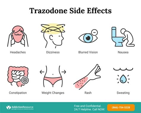 Trazodone Side Effects: Overview Of The Trazodone Dangers