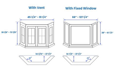 Minimum Window Height From Floor Uk | Viewfloor.co