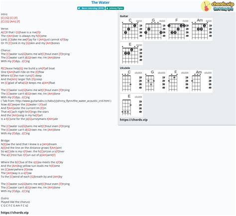 Chord: The Water - tab, song lyric, sheet, guitar, ukulele | chords.vip