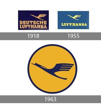 Meaning Lufthansa logo and symbol | history and evolution | History ...