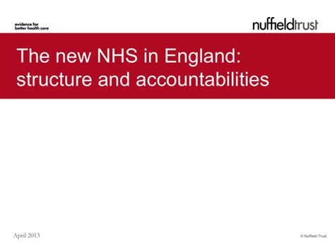 The new structure of the NHS in England