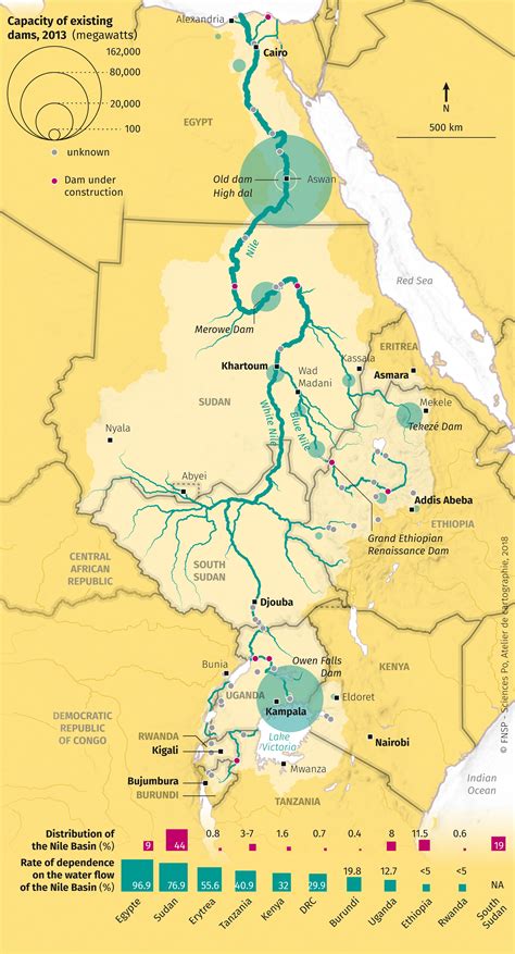 Nile River Map For Kids