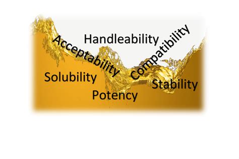 A Biocide Analysis, Recap – Biobor Fuel Additives