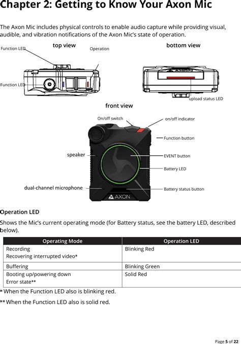 TASER S00947 Axon Body User Manual Axon Body 2