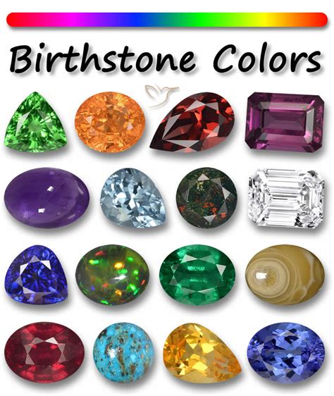 Birthstones by Color - A Visual Guide for Birthstones by Color