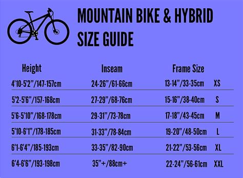 Bike Frame Size Height Guide | Hot Sex Picture