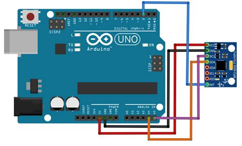 Visualising 3D Motion of IMU sensor - Arduino Project Hub