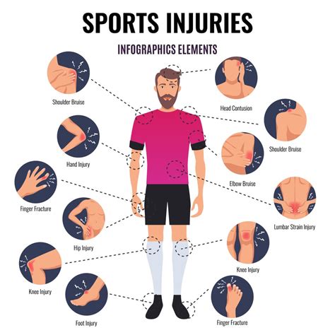 Shoulder Sports Injuries: Treatment with Orthopedic Implants