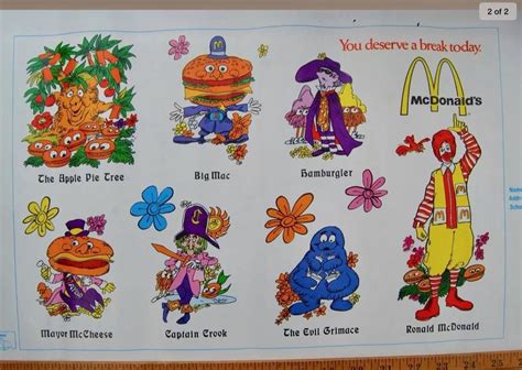 Mcdonalds Cartoon Characters Names, 30 Mcdonald S Facts All 80s Kids ...