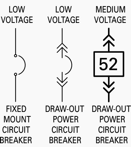 Vacuum Circuit Breaker Symbol For Single Line Diagram Figure