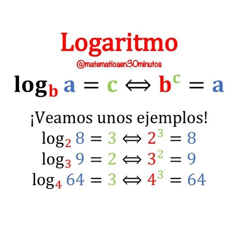 Logaritmo🤓📚, ¿qué te cuesta más de los logaritmos? | Math, Math equations