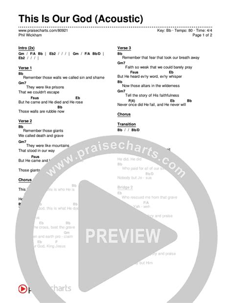 This Is Our God (Acoustic) Chords PDF (Phil Wickham) - PraiseCharts