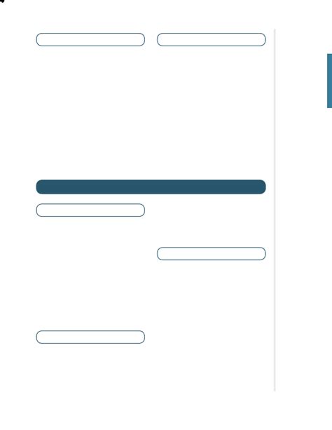 Kallmann syndrome | Osmosis