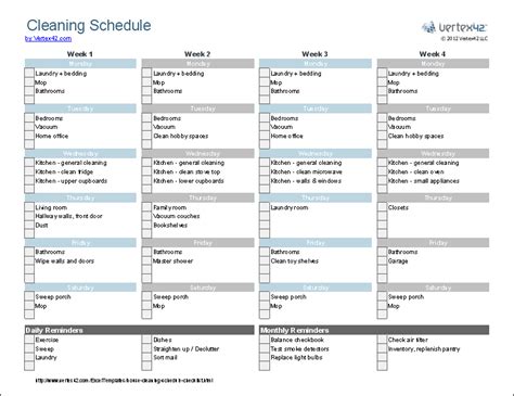 Housekeeping Checklist Template Database