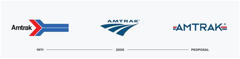 Amtrak Logo Png Old Amtrak Logo Free Transparent PNG, 44% OFF