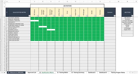 Excel Training Matrix Template