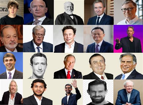 Top 20 Most Famous Entrepreneurs in the World | ZeeClick