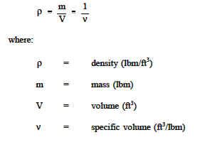 Density Equation and Review