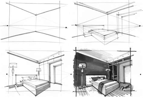 What is perspective in drawing, and 2 most important types of ...