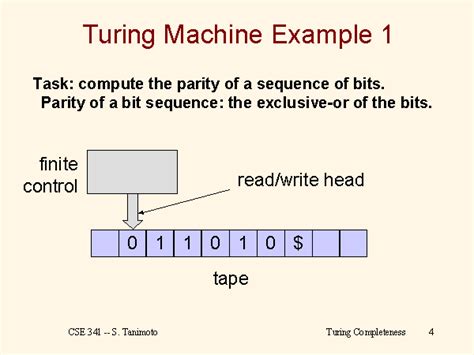 Turing Machine Example 1