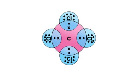 Write the formula and electron dot structure of carbon tetrachloride.