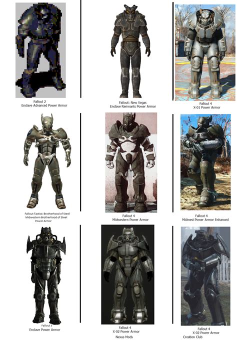 Fallout Power Armor Pack 21 Power Armors SVG PNG Vector ...