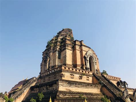 Complete Guide to Chiang Mai Old City | ActivityFan Blog