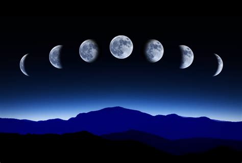 Moon Phases An Easy Guide For Beginners | AstrologyTV