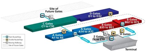 Dulles International Airport (IAD) Guide