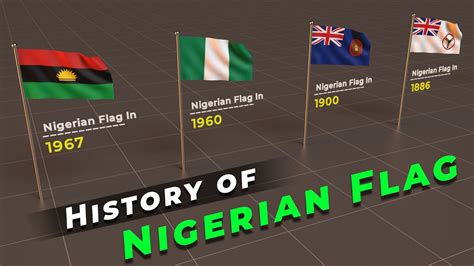 History of Nigerian Flag | Timeline of Nigerian Flag | Flags of the ...