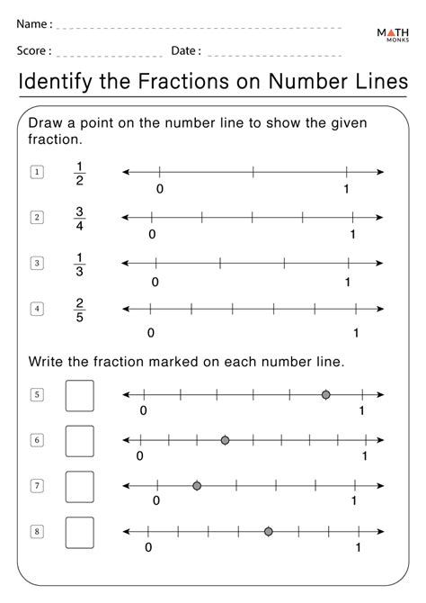 Fractions With Number Lines Worksheets