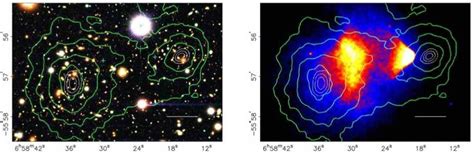 The bullet cluster in optical (left image) where the galaxies show, and ...