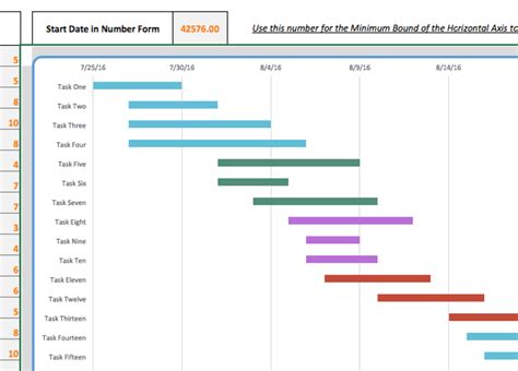 Printable Gantt Chart Template