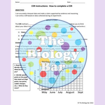 Science CER Instructions Practice PPT and Worksheets by The Biology Bar