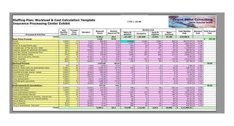 Excel Staffing Template