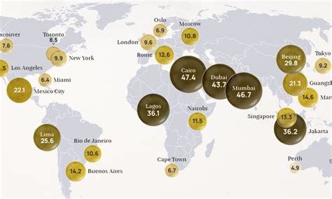 Ranked: The 20 Most Air-Polluted Cities on Earth