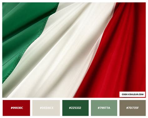 DRAPEAU ITALIE - Couleurs du drapeau italien