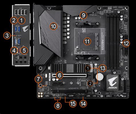 GIGABYTE B550M AORUS PRO Micro ATX AMD Motherboard - Newegg.com