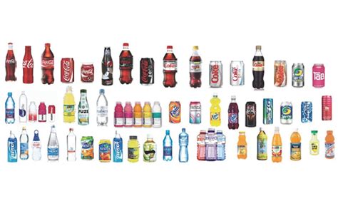 Top 100 Food and Beverage Company Highlights: The Coca-Cola Company ...