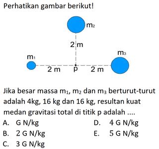 Kumpulan Contoh Soal Gaya Gravitasi Antar Partikel - Fisika Kelas 10 ...