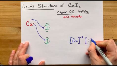 Copper Lewis Dot Structure