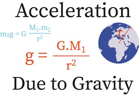 Gravity Physics Formula