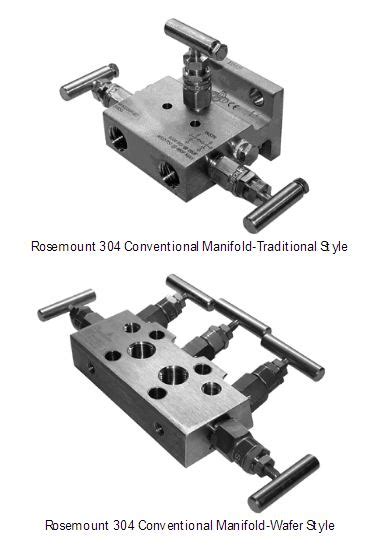 Products | Trigon Management and Industrial Corporation