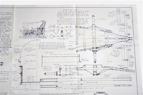 Prairie Schooner Plans | How to plan, Schooner, Prairie